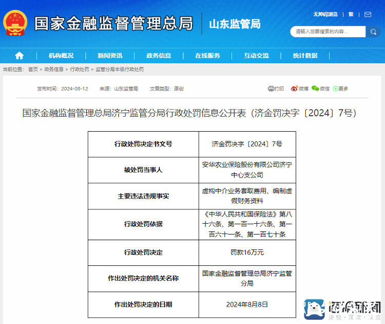 因虚构中介业务套取费用、编制虚假财务资料，安华农业保险济宁中支被罚16万元