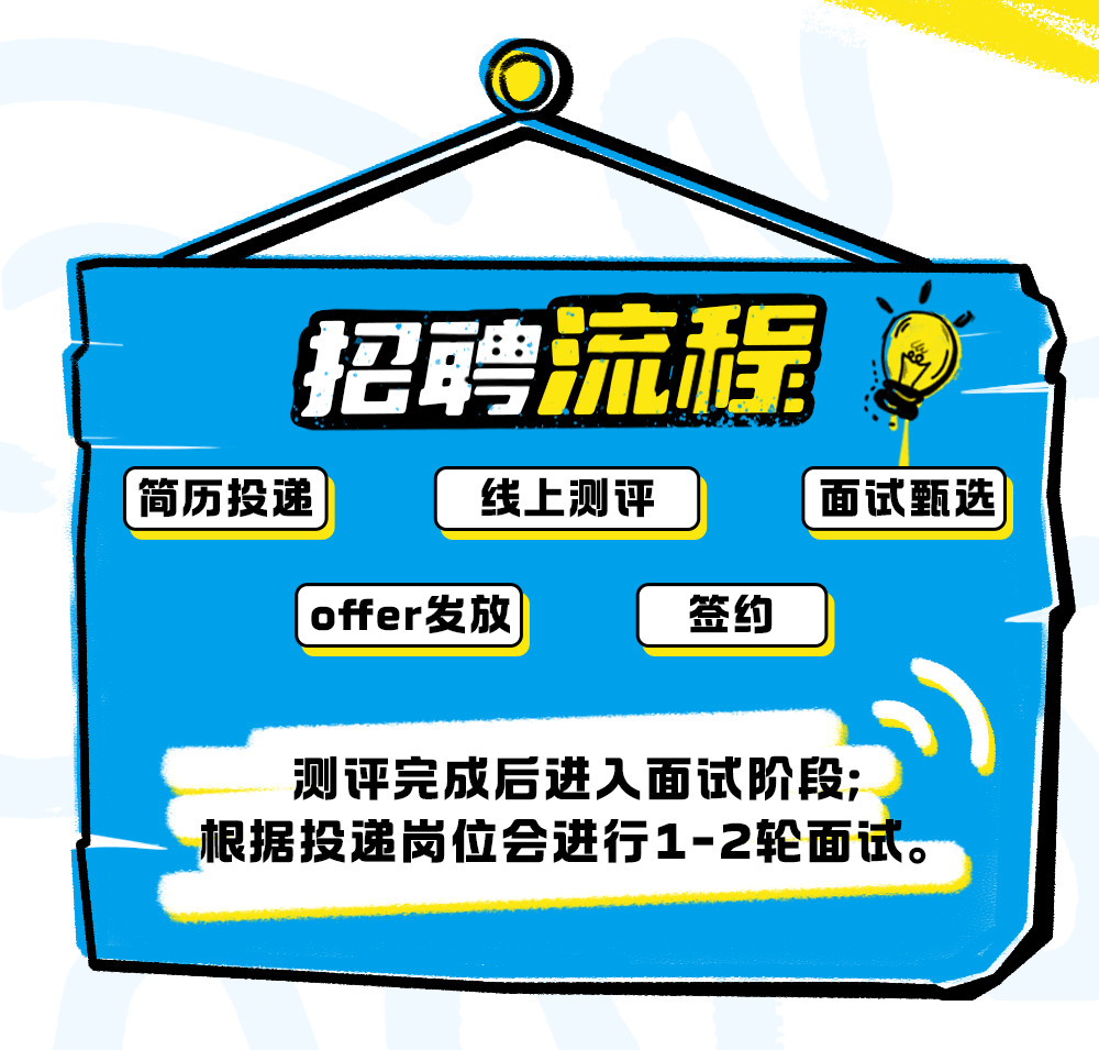 快来查收你的Offer！——海尔2025校园招聘正式启动