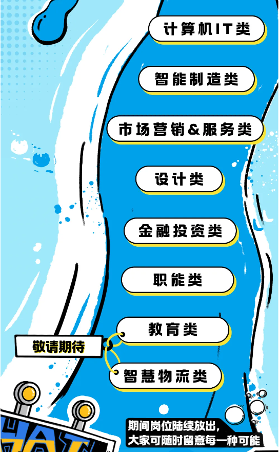 快来查收你的Offer！——海尔2025校园招聘正式启动