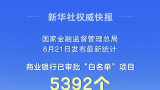 新华社权威发布：商业银行已审批房地产“白名单”项目超5000个，获批融资近1.4万亿元！