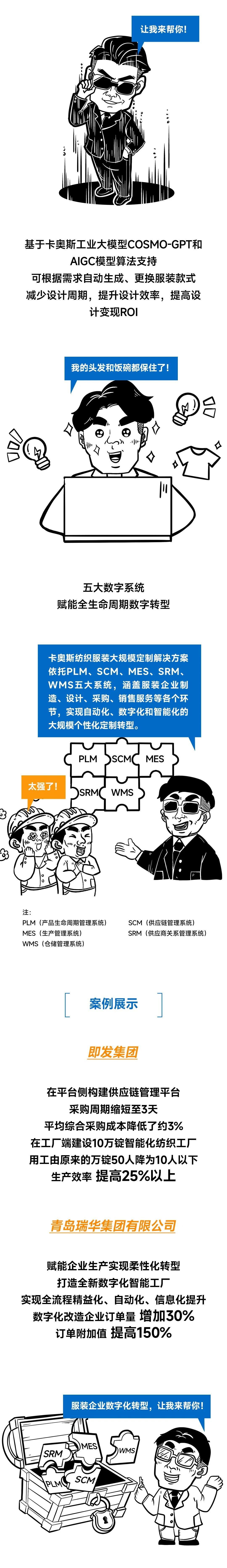 卡奥斯赋能服装行业：大小“通吃”，“定制”未来