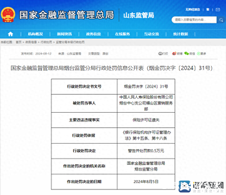 因保险许可证遗失，中国人民人寿保险烟台中支福山区营销服务部被罚5000元