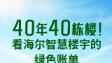 一座建筑改造=一片绿色森林——看海尔智慧楼宇40年40栋楼铺陈绿色画卷