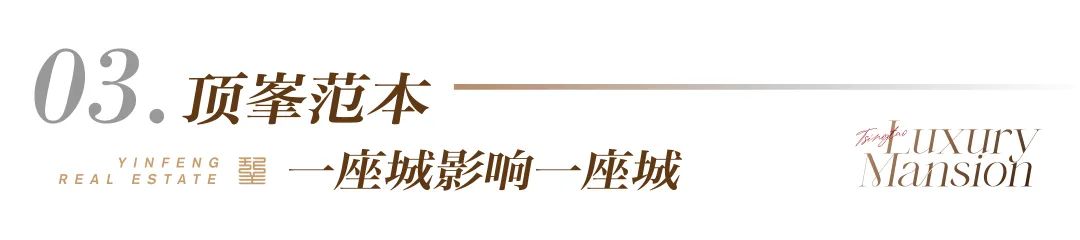 青岛崂山区政府考察团到济南银丰·玖玺城参观调研