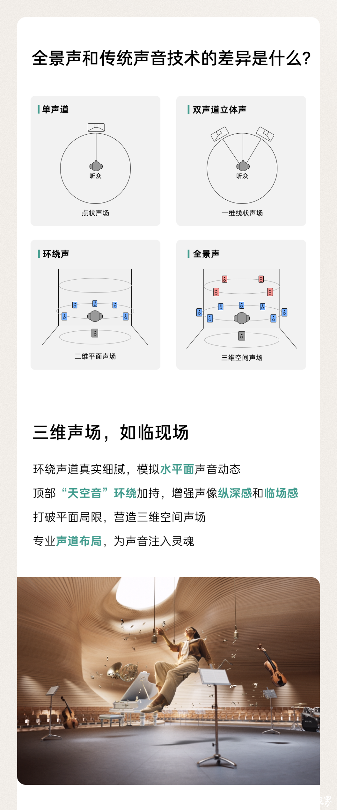 领克WANOS豪华全景声——声声不凡，颠覆听觉想象