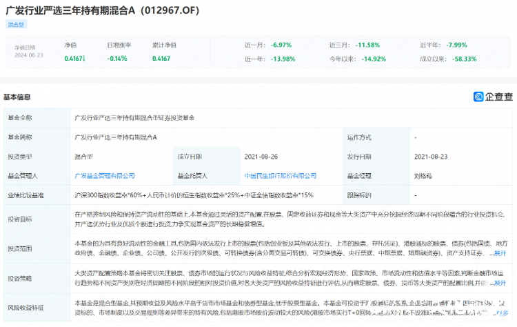 顶级操盘手给出打脸业绩，27万人买“广发行业严选”亏80多个亿！