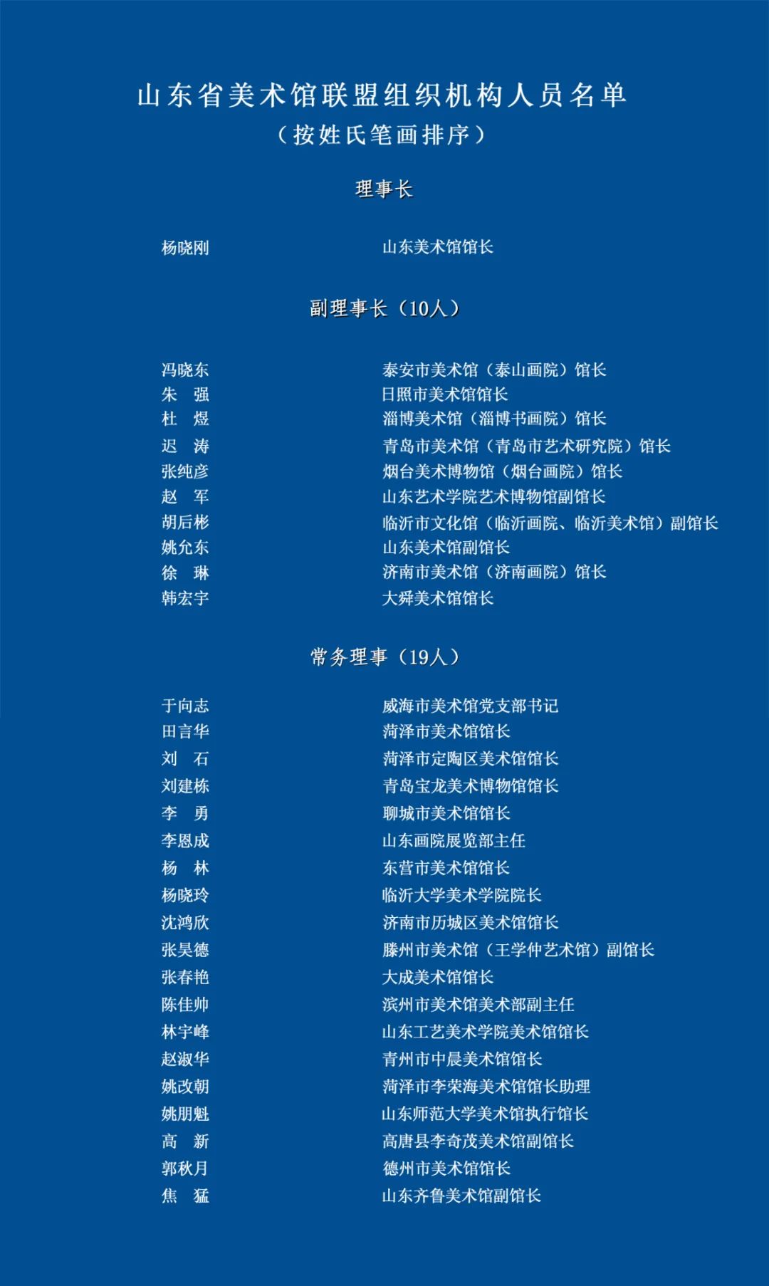 山东省美术馆联盟换届大会暨全省美术馆专业人才培训班在山东美术馆举办