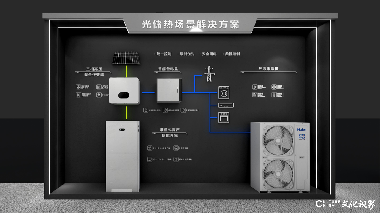 第三届EESA储能展倒计时啦 | 海尔智慧楼宇将携全场景方案与明星产品亮相