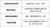 因编制、提供虚假文件、资料，中华联合财险潍坊中支被罚26万，年内已收超50张罚单