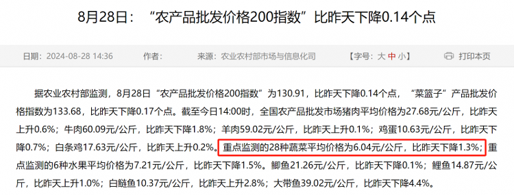 济南蔬菜价格开始出现回落——统治夏日餐桌的“豆橛子”降价超50%