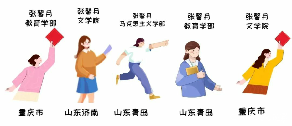 高校开学季 | “小萌新”来啦，盘点山东多所大学的新生“趣”数据