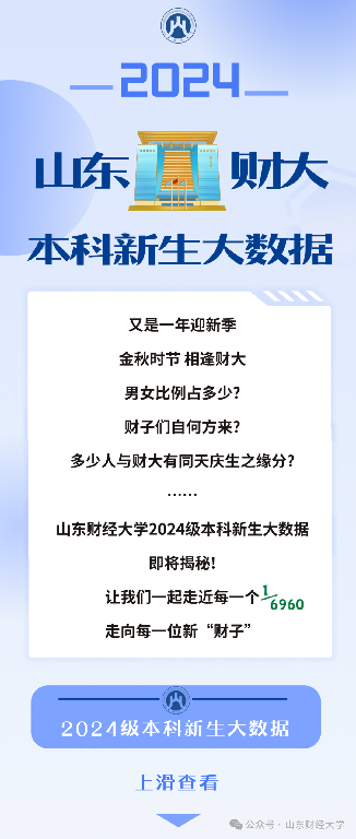 高校开学季 | “小萌新”来啦，盘点山东多所大学的新生“趣”数据