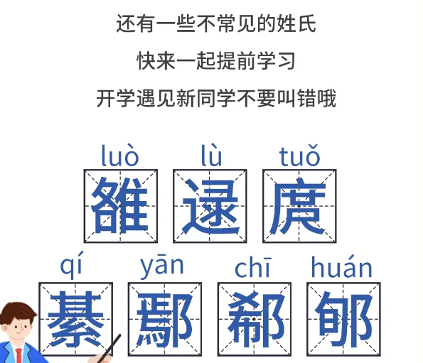 高校开学季 | “小萌新”来啦，盘点山东多所大学的新生“趣”数据