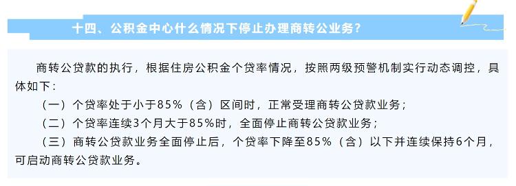 山东多地房贷出台或重启“商转公”，或会依据“个贷率”动态调整