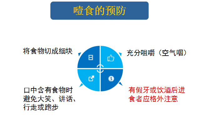 专业素养杠杠滴 | 青岛万林康养护理员采用海姆立克急救法成功抢救噎食老人