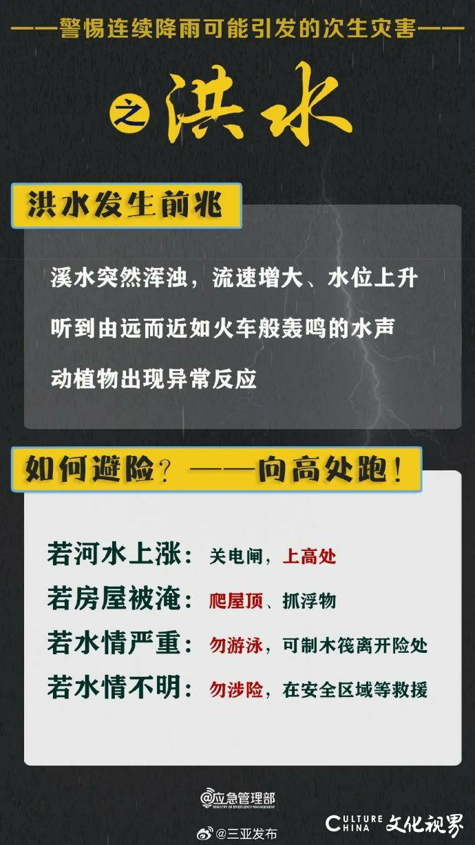 2吨巨石被吹起、成片地区停电……今年最强台风“摩羯”昨日海南广东登陆宛如上演恐怖大片