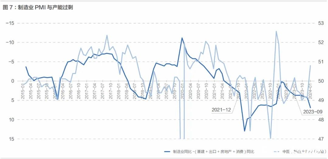 刘晓曙：商业银行如何打破净息差不断收窄困境？