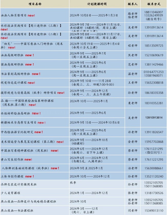 欣赏“央美少年”作品集锦，感受孩子笔下童稚雅趣——这个9月，“央美少年”写生季开启报名啦！一起来吧