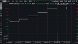 老百姓昨日开盘跌停 此前多日涨停公司曾提示风险