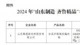 山东路德新材料股份有限公司及产品入选2024年“山东制造·齐鲁精品”名单