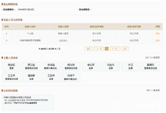 因特种作业人员未取得相应资格便上岗作业，济南大观园股份有限公司被罚0.8万元