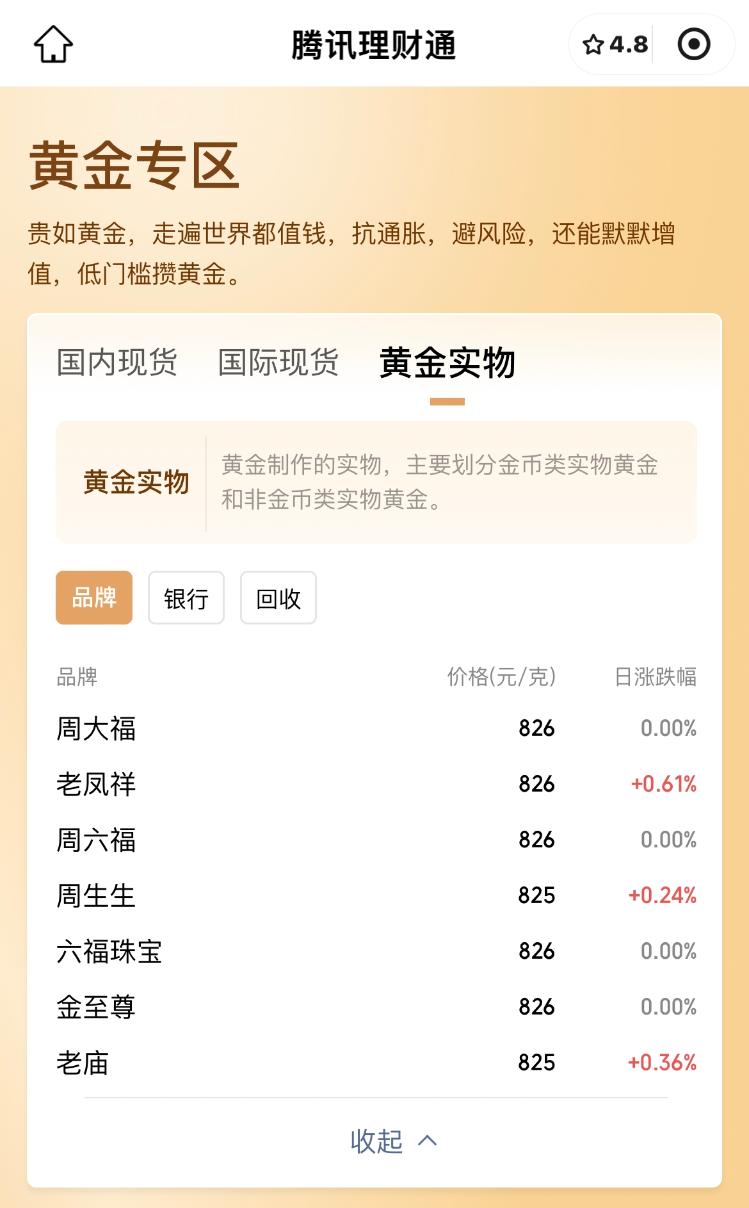 克价＋手工费，金饰单价已近千元！——“金贵”还要贵多久？