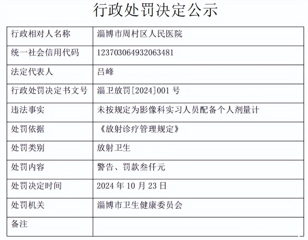 因未按规定给影像科实习人员配备个人剂量计，淄博市周村区人民医院被处罚