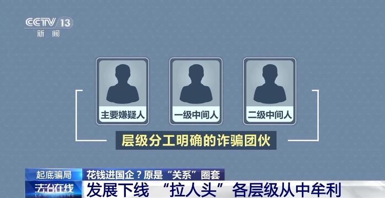 你以为的凭“关系”花钱进国企，其实只是个圈套——起底求职花式骗局