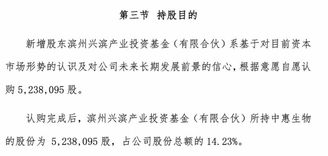 因违反财产报告制度，山东中惠生物科技摘牌后成“老赖”，致两家滨州国资公司投资“踩雷”