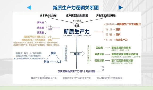 【李想集锦】（341） | 为国资投资界“合肥模式”“盐城东方模式”解说