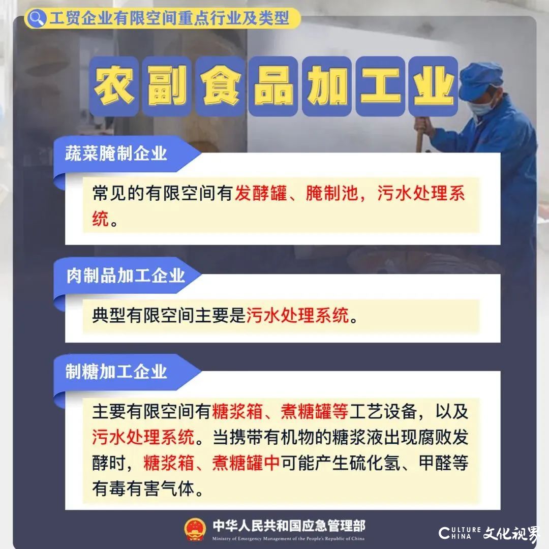 有限空间潜藏无限风险——7死4伤！潍坊金石生物科技发生一起有限空间中毒事故