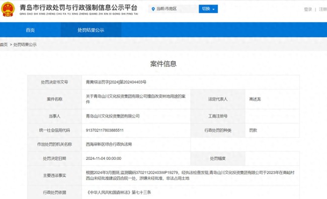 因擅自改变林地用途、未经批准建四合院，青岛山川文化投资集团接连被罚17万