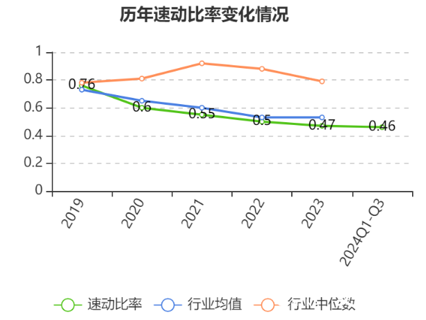 山东晨鸣纸业发布三季报，亏损7.1亿元