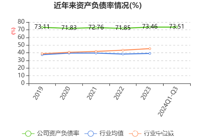 山东晨鸣纸业发布三季报，亏损7.1亿元