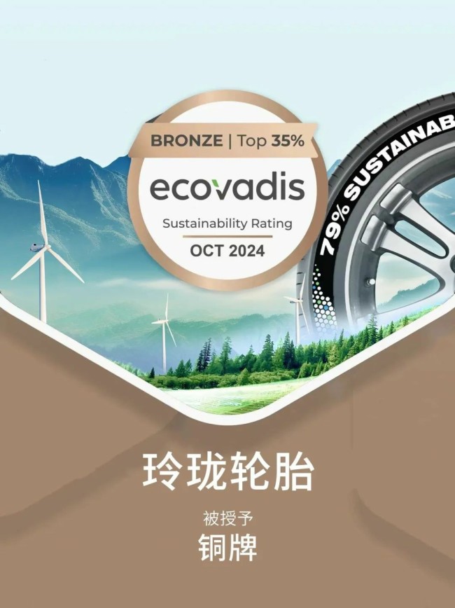 获EcoVadis权威认证，玲珑轮胎跻身全球可持续发展企业前35%行列