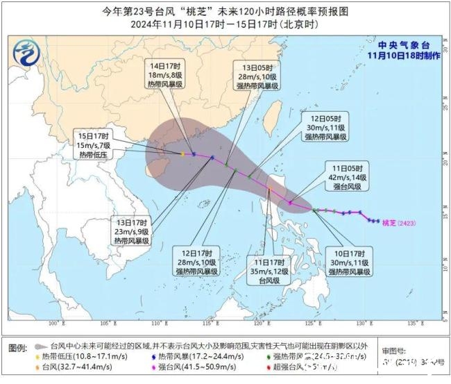 本周最高气温20℃线将抵达山东北部，未来或现“四台共舞”