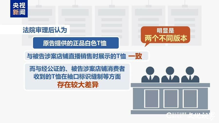 身穿正版发仿版货、假货翡翠竟有“证书”……主播带货“翻车”接连不断，一起来看消费者该如何维权？