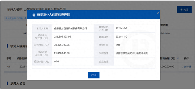 商票逾期、新增多起被执行人信息……前三季营收、净利双升的山东墨龙石油机械实现全年扭亏为盈有戏吗？