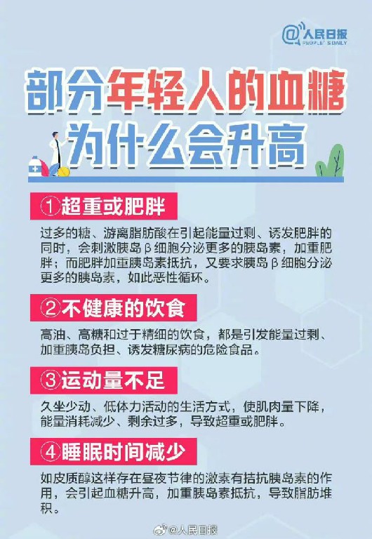 联合国糖尿病日 | 小心点儿吧少年——这些信号提示你已经被糖尿病“盯上”了