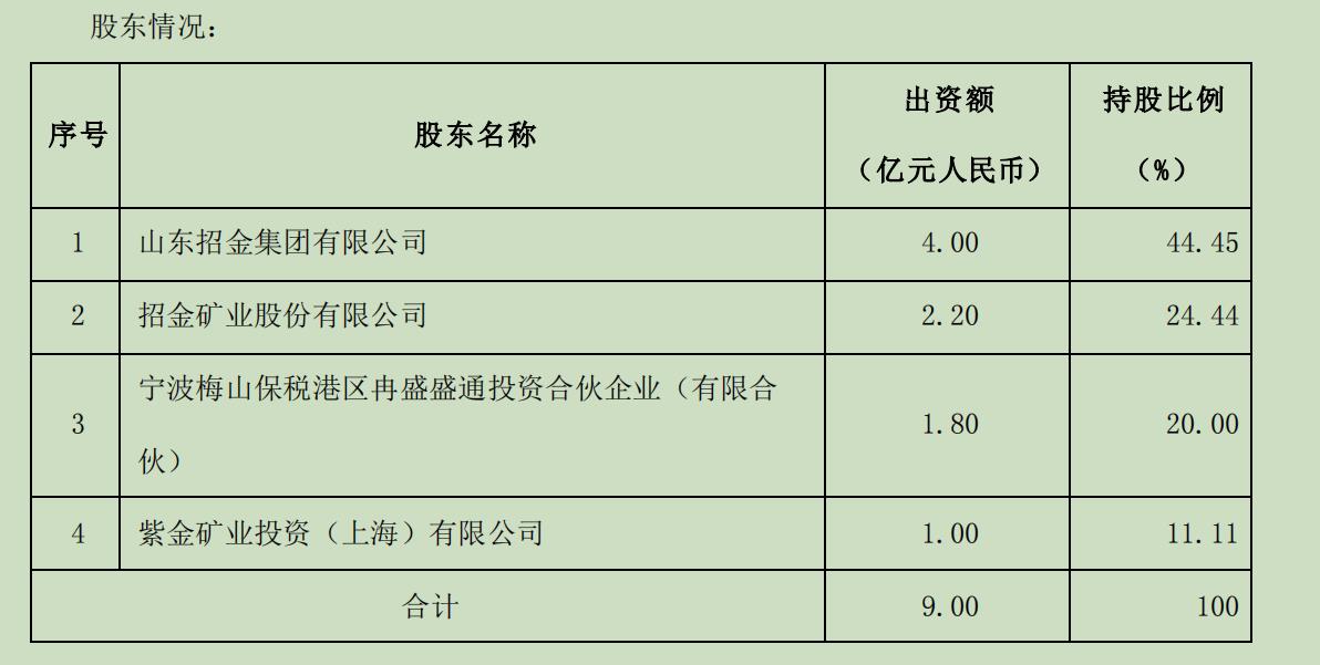 实探21连板的*ST中润办公地：“招金系”尚未入主，暴涨还能持续？