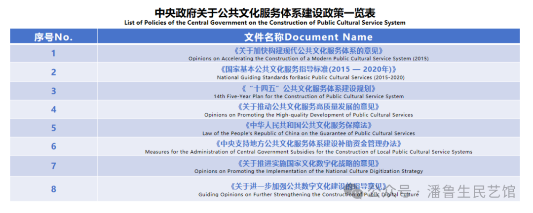 潘鲁生丨公共艺术在中国