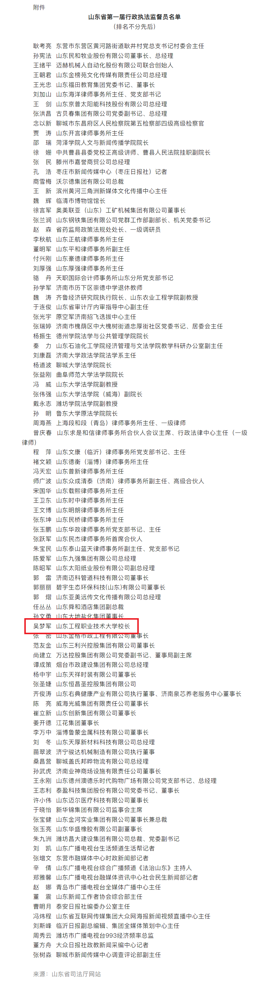 山东省政协常委、山东工程职业技术大学校长吴梦军受聘为山东省第一届行政执法监督员