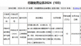 因违反《保障农民工工资支付条例》相关规定，济南市历城区国有资产运营有限公司被罚10万元