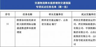 山东高速集团申报项目入选全国首批“交通物流降本提质增效交通强国专项试点名单”