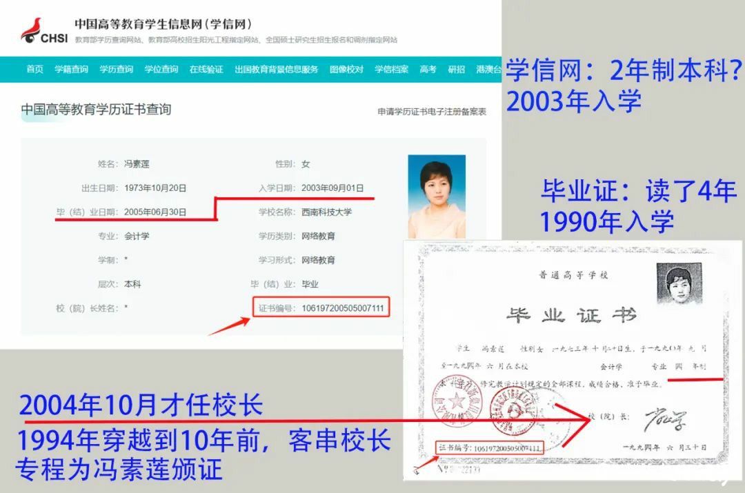 拟上市的江苏珀然股份董事长冯素莲文凭或涉“套号学历”——法学专家：此举已涉嫌违法