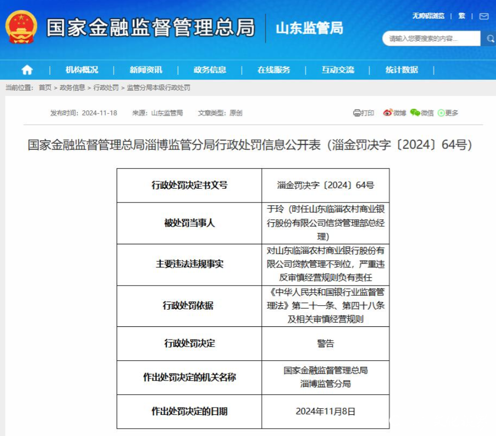 因贷款管理不到位，淄博临淄农商行被罚35万元