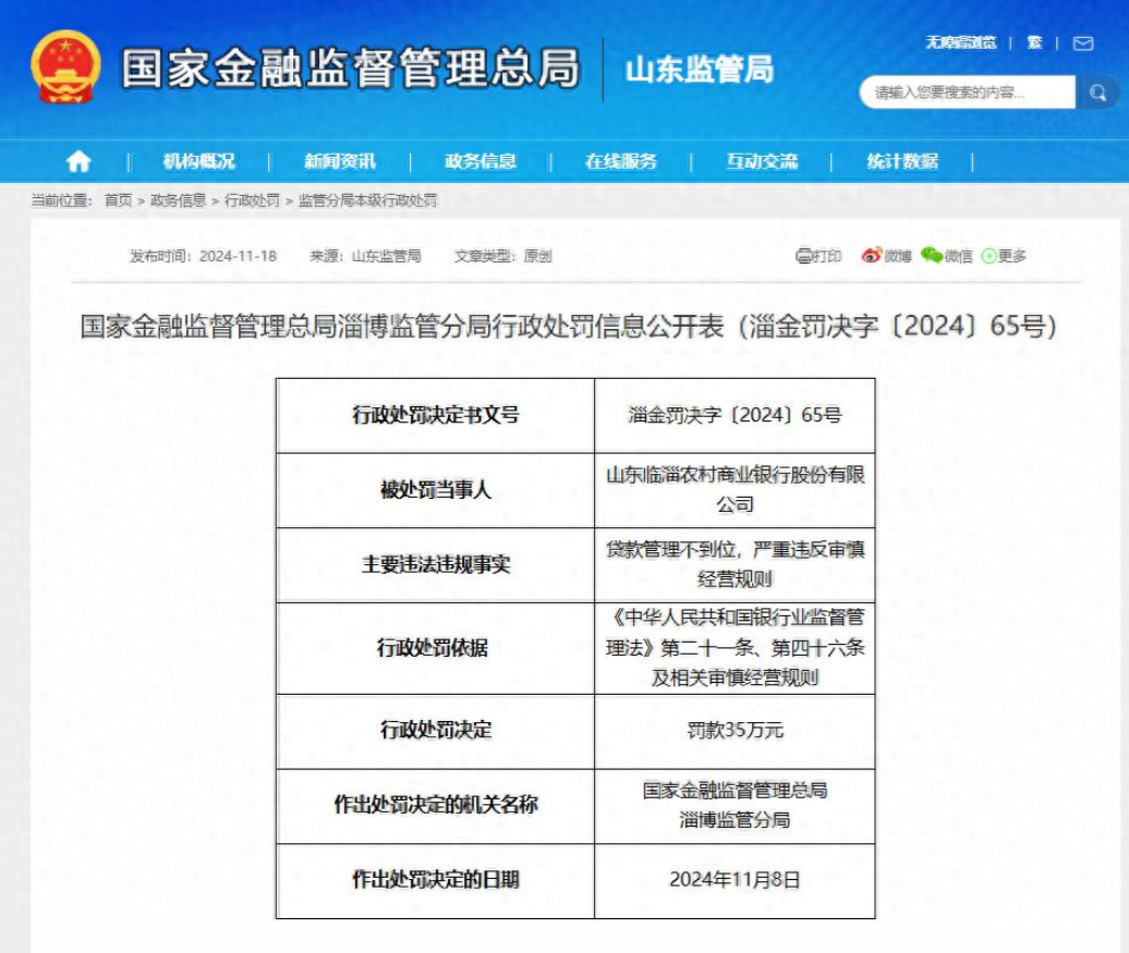 因贷款管理不到位，淄博临淄农商行被罚35万元