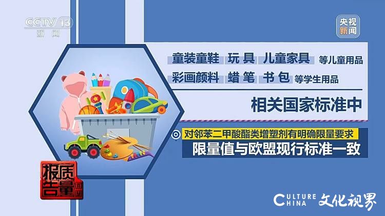 又一健康隐患被发现？——球类、球拍和跳绳均有样品检出增塑剂超标