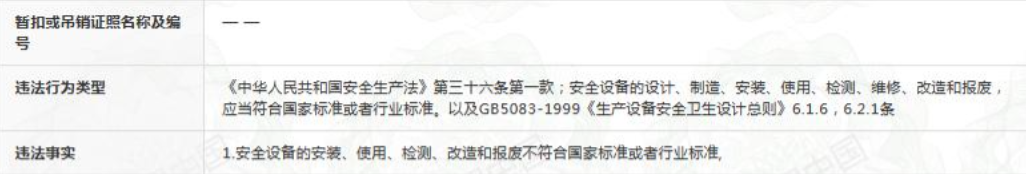 山东丰源中科造纸有限公司安全设备不达标，被罚款万元竟称“未受罚”