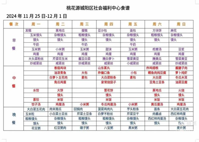 孙云早丨探究桃花源青岛城阳区社会福利中心老人入住率居高不下的奥秘